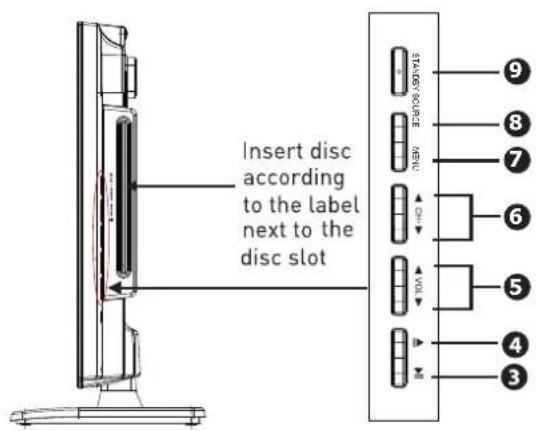Insert disc according to the label next to the disc slot 9 8 7 6 5 4 3
