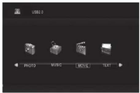 USB2.0 PHOTO MUSIC MOVE TEXT