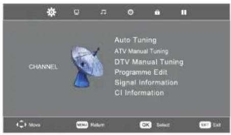 CHANNEL Auto Tuning ATV Manual Tuning DTV Manual Tuning Programme Edit Signal Information GI Information
