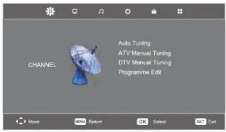 CHANNEL Auto Tuning ATV Manual Tuning DTV Manual Tuning Programme Edit
