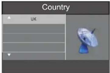 Country UK