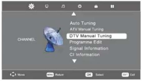 Auto Tuning ATV Manual Tuning DTV Manual Tuning Programme Edit Signal Information CI Information CHANNEL Move Wind Return OK Select Exit Ext