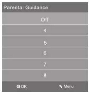 Parental Guidance Off 4 5 6 7 8 OK Menu