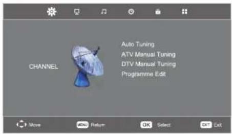 CHANNEL Auto Tuning ATV Manual Tuning DTV Manual Tuning Programme Edit
