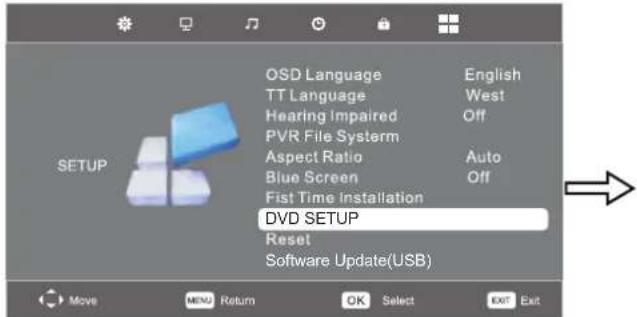 OSD Language TT Language Hearing Impaired PVR File System Aspect Ratio Blue Screen Fist Time Installation DVD SETUP Reset Software Update(USB)
