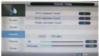 Channel Tuning ATV channels found 0 DTV channels found 0 Radio channels found 0 Channel Feature Setup CH33 570 MHz Ag Process 25% 25%