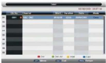 09/09/2001 09:57:18 Ch No. Channel Start Duration Rate Mode 0001 SBC DNC 48:56:09 03:18 35:58:2001 Cross Dot Det All Add Edit Move Set Exit New Retnant