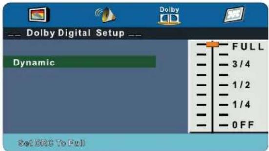 Dolby Digital Setup Dynamic Set DRC To Full
