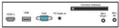 Cello C40227FT2 - To view the module information - 1