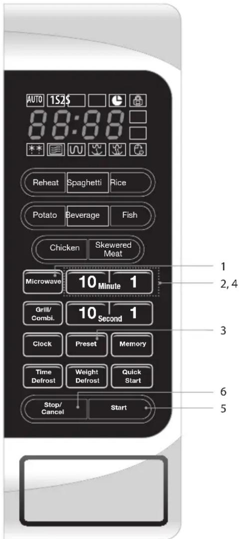 AUTO 152$ 8:00:00 Reheat Spaghetti Rice Potato Beverage Fish Chicken Skewered Meat Microwave 10 Minute 1 Grill/Combi. 10 Second 1 Clock Preset Memory Time Defrost Weight Defrost Quick Start Stop/Cancel Start 1 2,4 3 6 5