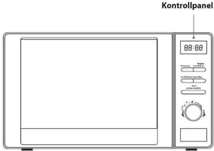 Kontrollpanel 88:88 Distance Width Standard Cathode Width Standard Control Panel Cathode Standard