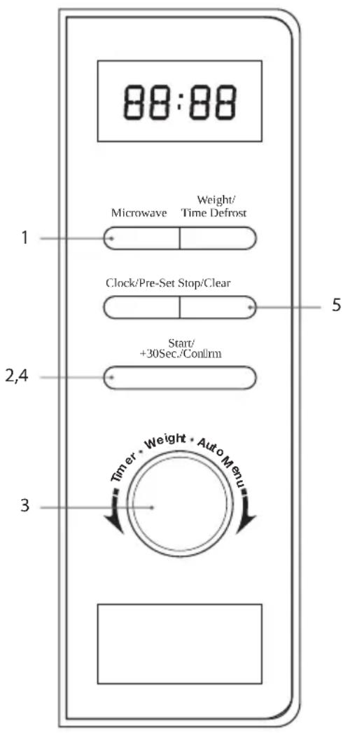 88:88 Microwave Weight/ Time Defrost 1 Clock/Pre-Set Stop/Clear 2,4 Start/ +30Sec./Confirm 5 Timer • Weight • Auto Menu 3