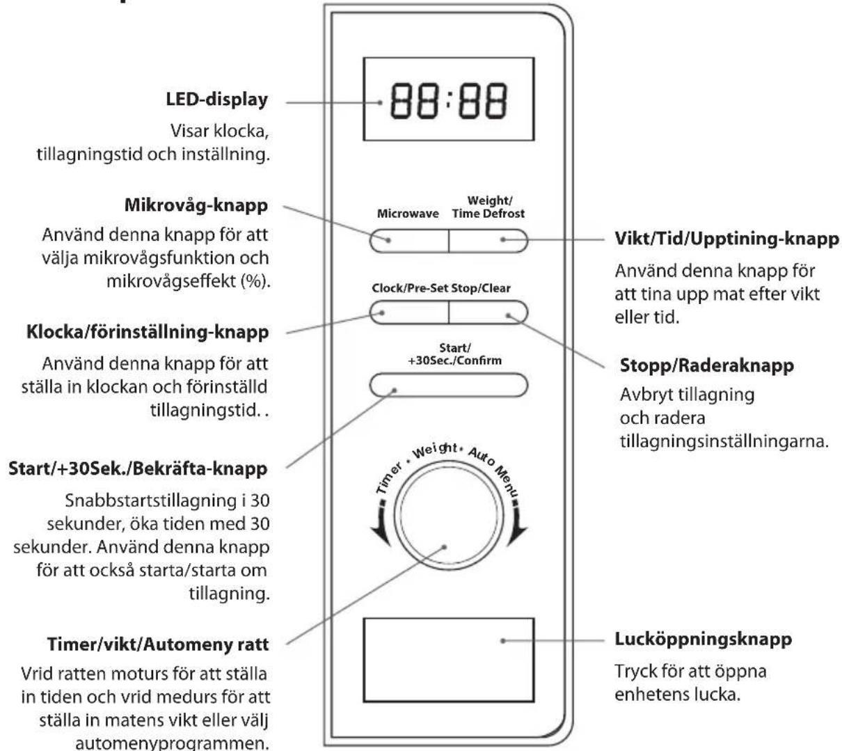 Logik L17MSW13E - Kontrollera Matlagningsutrustningen - 2