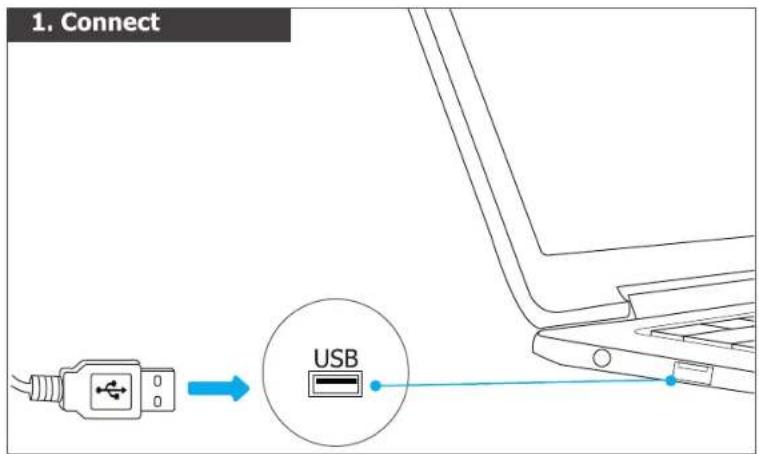 1. Connect USB