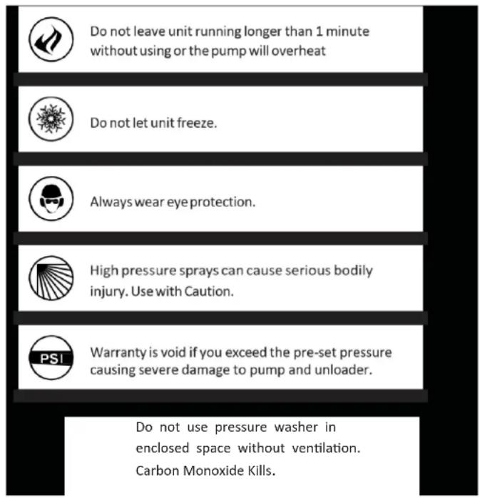 Do not leave unit running longer than 1 minute without using or the pump will overheat Do not let unit freeze. Always wear eye protection. High pressure sprays can cause serious bodily injury. Use with Caution. Warranty is void if you exceed the pre-set pressure causing severe damage to pump and unloader. Do not use pressure washer in enclosed space without ventilation. Carbon Monoxide Kills.