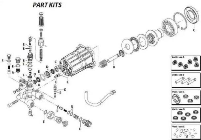 PART KITS E E E A E D E A E E E E E E B C Vedi / see A Vedi / see B Vedi / see C Vedi / see D Vedi / see E
