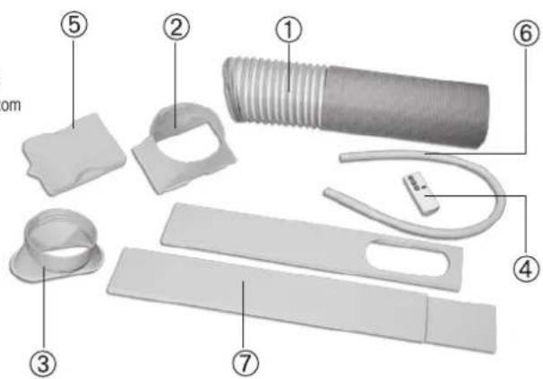 Royal Sovereign ARP-9409 - Accessories Include - 1