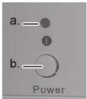 a. — b. — Power