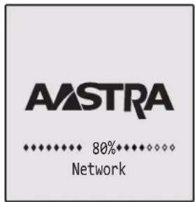 AASTRA 80% Network