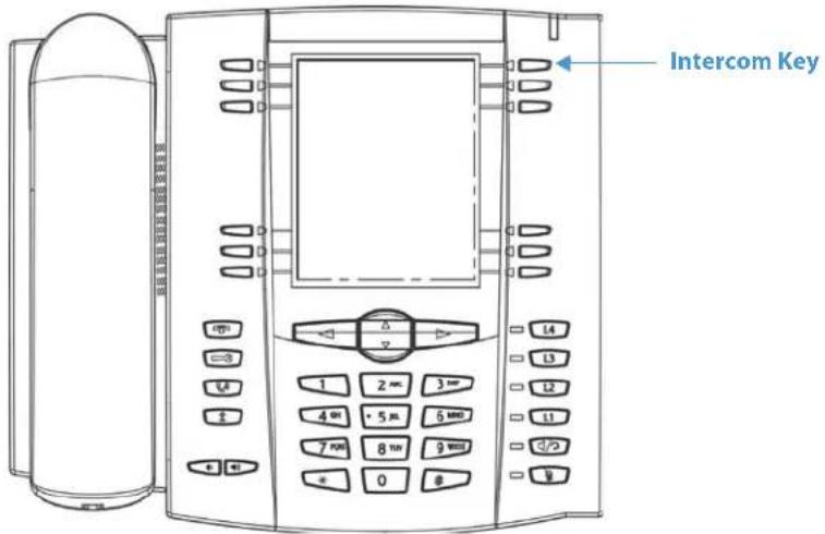 Intercom Key 1 2 mm 3 mm 4 5 μs 5 mm 7 PM 8 PM 9 MHz 0 6