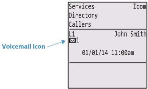 Services Icom Directory Callers L1 John Smith -41 01/01/14 11:00am Voicemail Icon