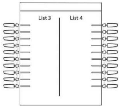 List 3 List 4