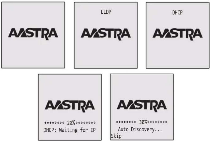 AASTRA LLDP AASTRA DHCP AASTRA 20% DHCP: Waiting for IP AASTRA 30% Auto Discovery... Skip