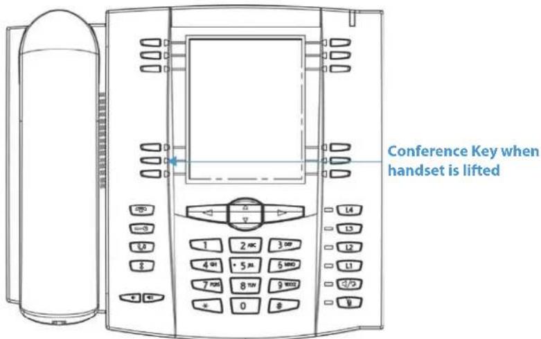Conference Key when handset is lifted