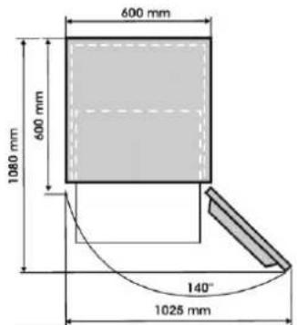 600 mm, 1080 mm, 600 mm, 140°, 1025 mm