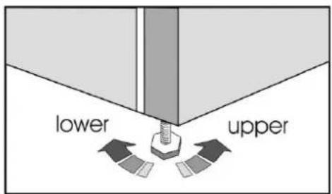 Lower, upper