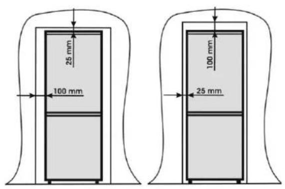 25 mm, 100 mm, 100 mm, 25 mm