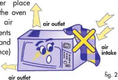 er place the oven air ents and nce) air outlet air intake air outlet fig. 2