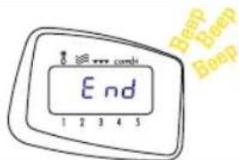 End 1 2 3 4 5