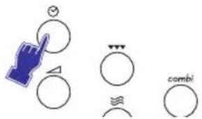 Diagram showing a hand gesture with surrounding circles and symbols, including a 'combi' label