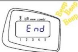 8 www.cord/ End 1 2 3 4 5 Beep Bump Beep