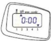 DELONGHI MW 603 - PROGRAMMING A SEQUENCE OF OPERATIONS - 6
