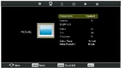 AudioSonic LE-227792 - Invoermodus: DTV - 5