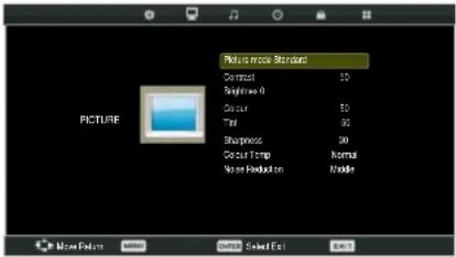 AudioSonic LE-227792 - Invoermodus: DTV - 4