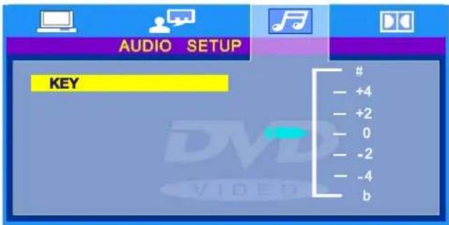 AUDIO SETUP KEY # - +4 - +2 - 0 - -2 - -4 b