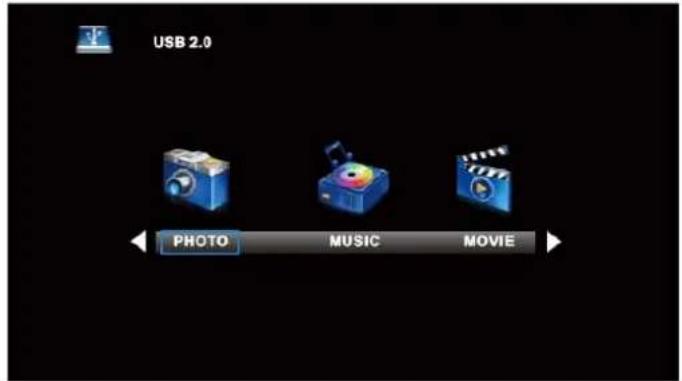 USB 2.0 PHOTO MUSIC MOVIE