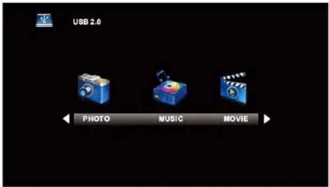 USB 2.0 PHOTO MUSIC MOVIE