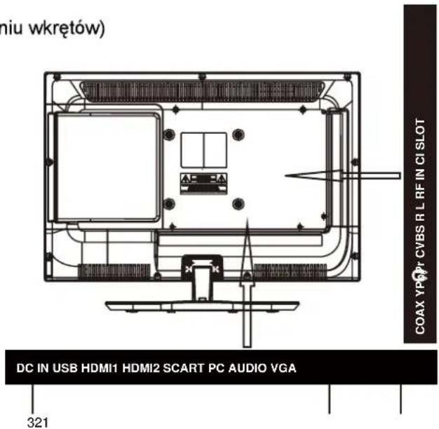 niu wkrętów) DC IN USB HDMI1 HDMI2 SCART PC AUDIO VGA 321 COAX YR/CR CVBS R L RF IN CI SLOT