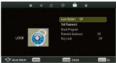 AudioSonic LE-227792 - Mode d'entrée : PC - 15