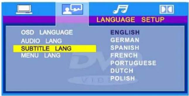 LANGUAGE SETUP OSD LANGUAGE AUDIO LANG SUBTITLE LANG MENU LANG ENGLISH GERMAN SPANISH FRENCH PORTUGUESE DUTCH POLISH