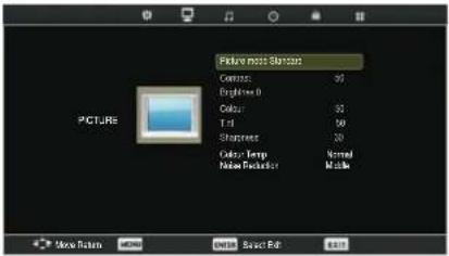 AudioSonic LE-227792 - Tryb sygnału wejściowego: PC - 9