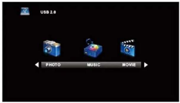 USB 2.0 PHOTO MUSIC MOVE
