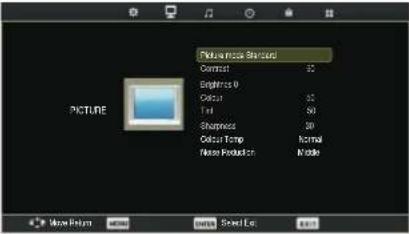 AudioSonic LE-227792 - Modo de entrada: AV/SCART/HDMI/DVD/Componente/Suporte de dados - 20