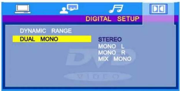 DIGITAL SETUP DYNAMIC RANGE DUAL MONO STEREO MONO L MONO R MIX MONO