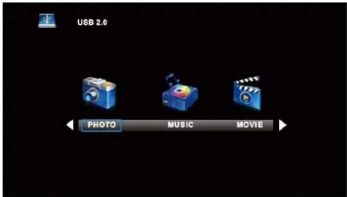 USB 2.0 PHOTO MUSIC MOVIE