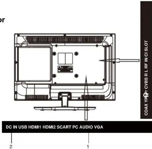 AudioSonic LE-227792 - Parte 1: FUNCIONAMIENTO DEL TELEVISOR LED - 1